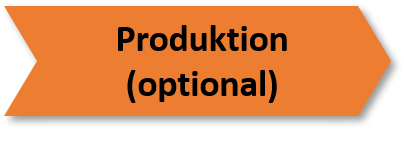 Pfeil "Produktion (optional)"