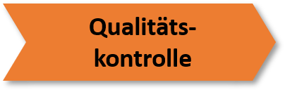 Pfeil "Qualitätskontrolle"