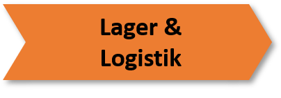 Pfeil "Lager und Logistik" ERP Programm